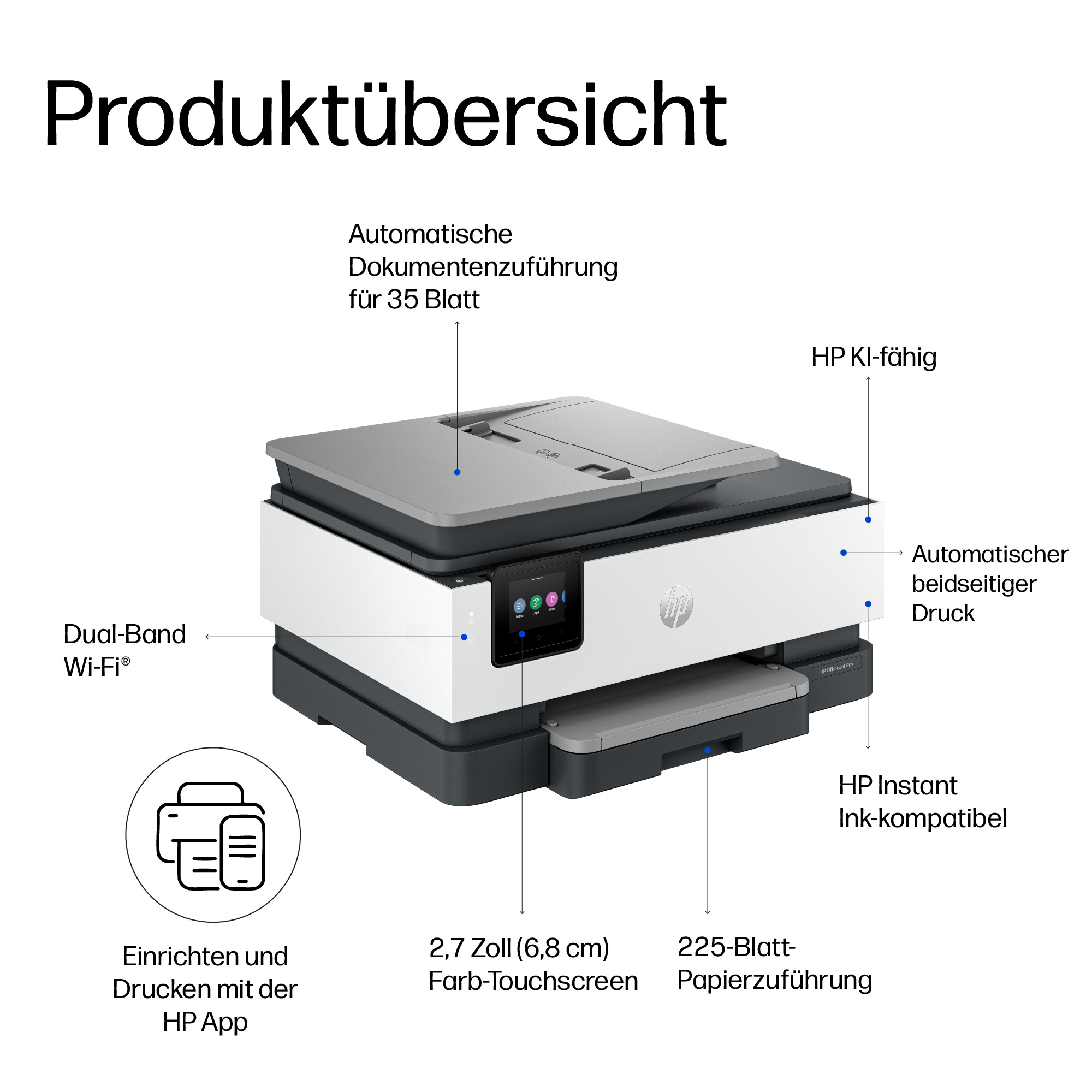HP Officejet Pro 8134e All-in-One