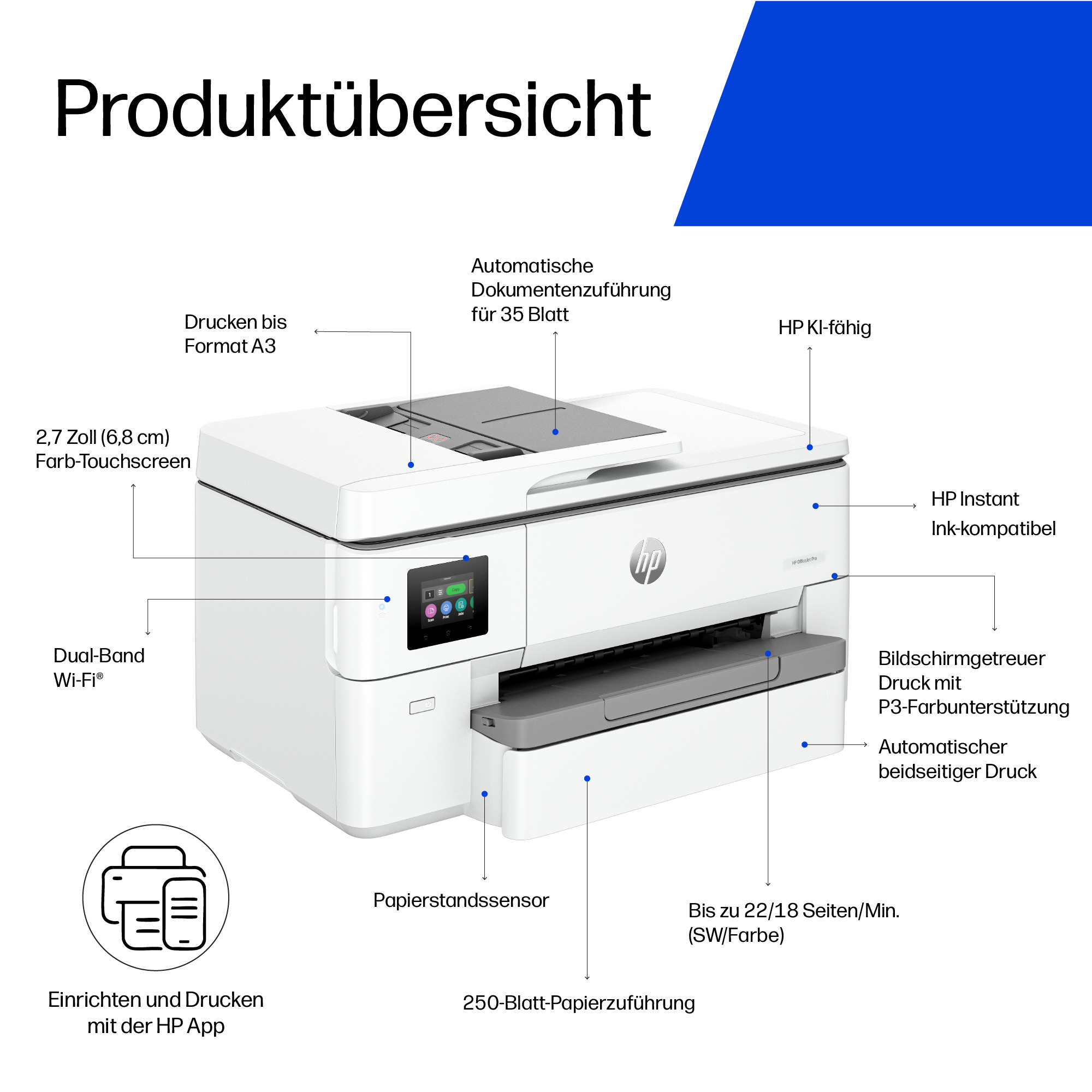 HP Officejet Pro 9720e All-in-One