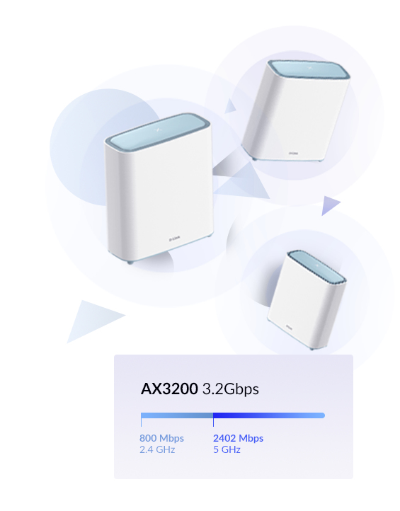 D-Link M32-3 EAGLE PRO AI AX1500 Mesh System 3er Pack Kit 99548907_1402178955