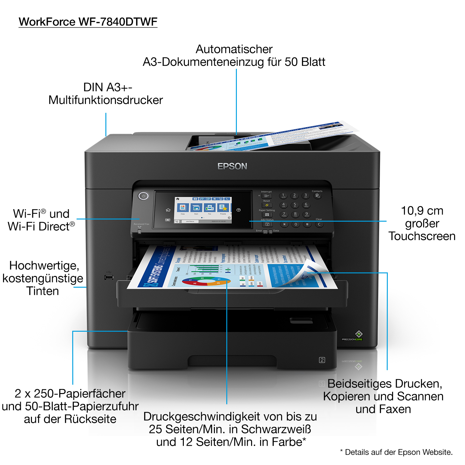 Epson WorkForce WF-7840DTWF 4in1 Multifunktionsdrucker A3 80247772_1608284278