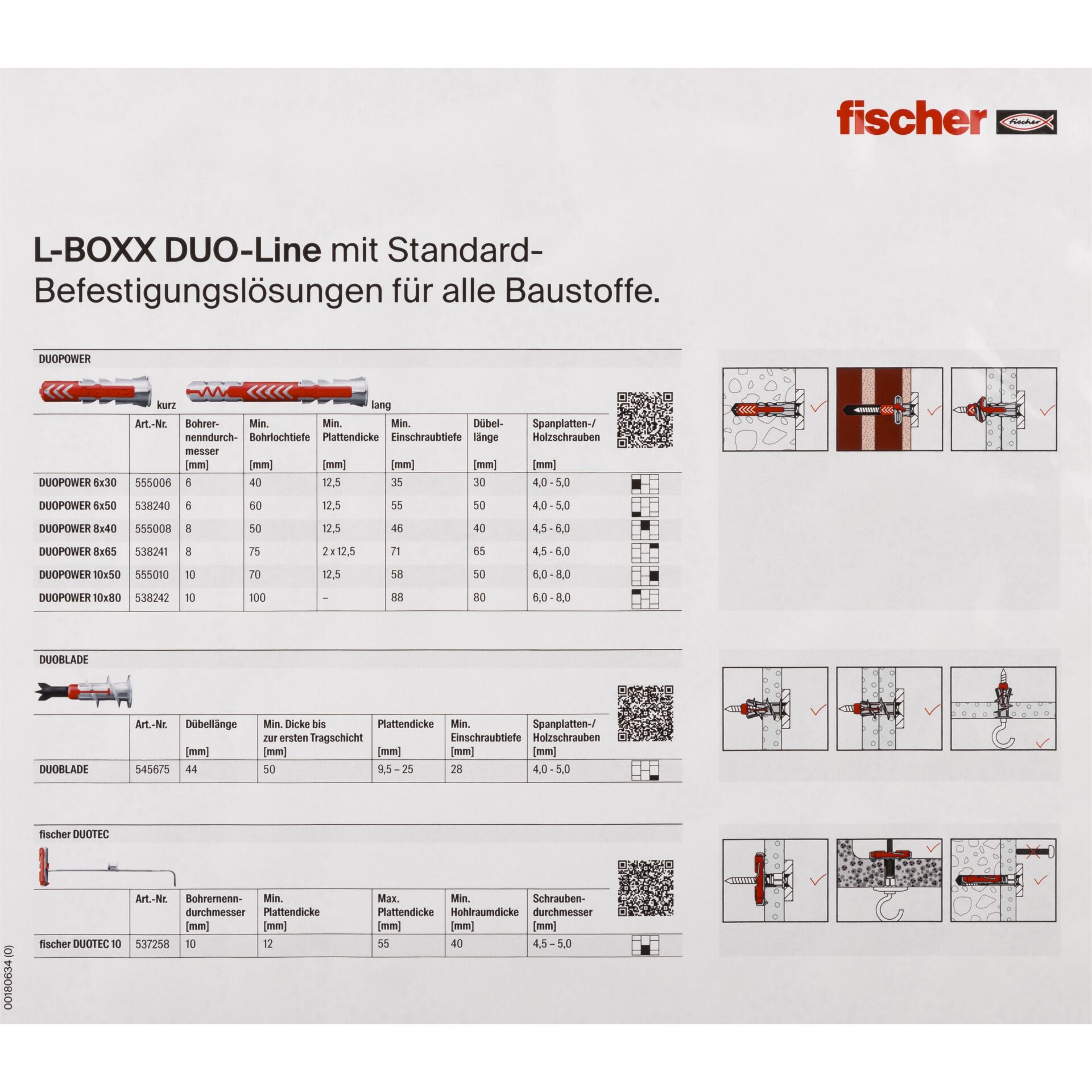 Fischer DuoLine L-Boxx 102 Dübel-Sortiment