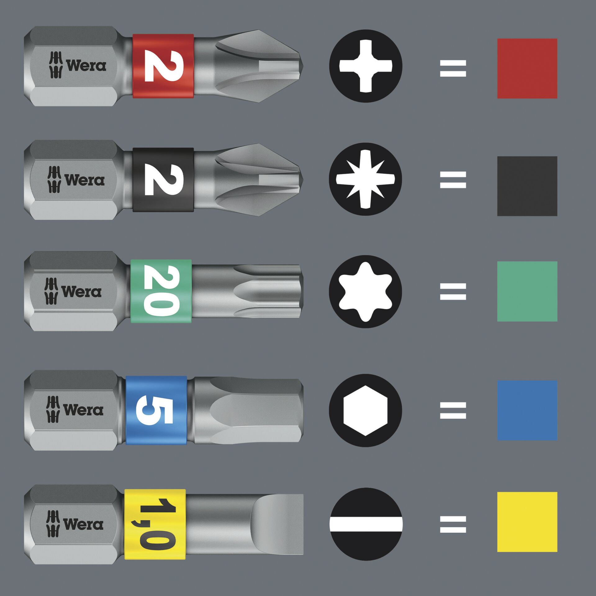 WERA Terrassenbau-Set T1 631024_08 WERA Terrassenbau-Set T1 631024_08