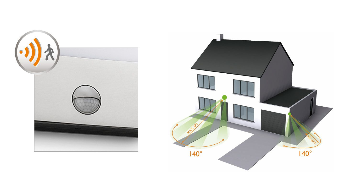 Philips myGarden IR LED Wandleu Raccoon 270lm Bewegmel Edelst 22130819_2228337059