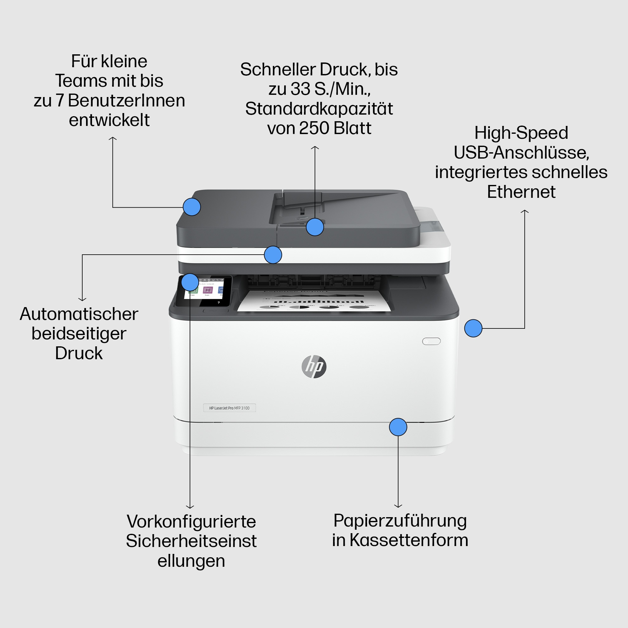 HP Laserjet Pro MFP 3102fdn 3in1 Multifunktionsdrucker 54302993b6688fde3a1af823820fce70