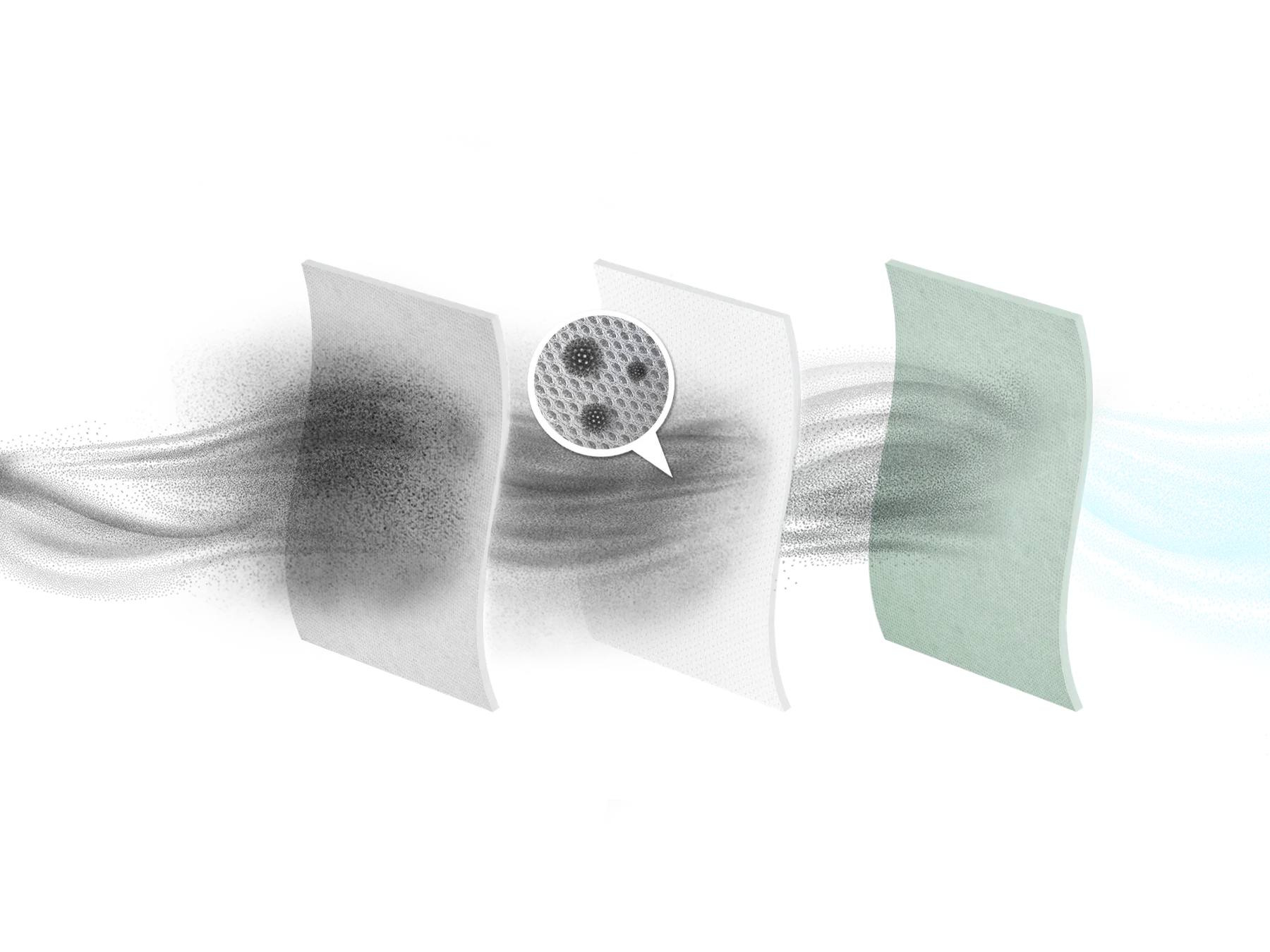 AEG GR 206S Staubbeutel Anti-Allergy – Ansicht 3