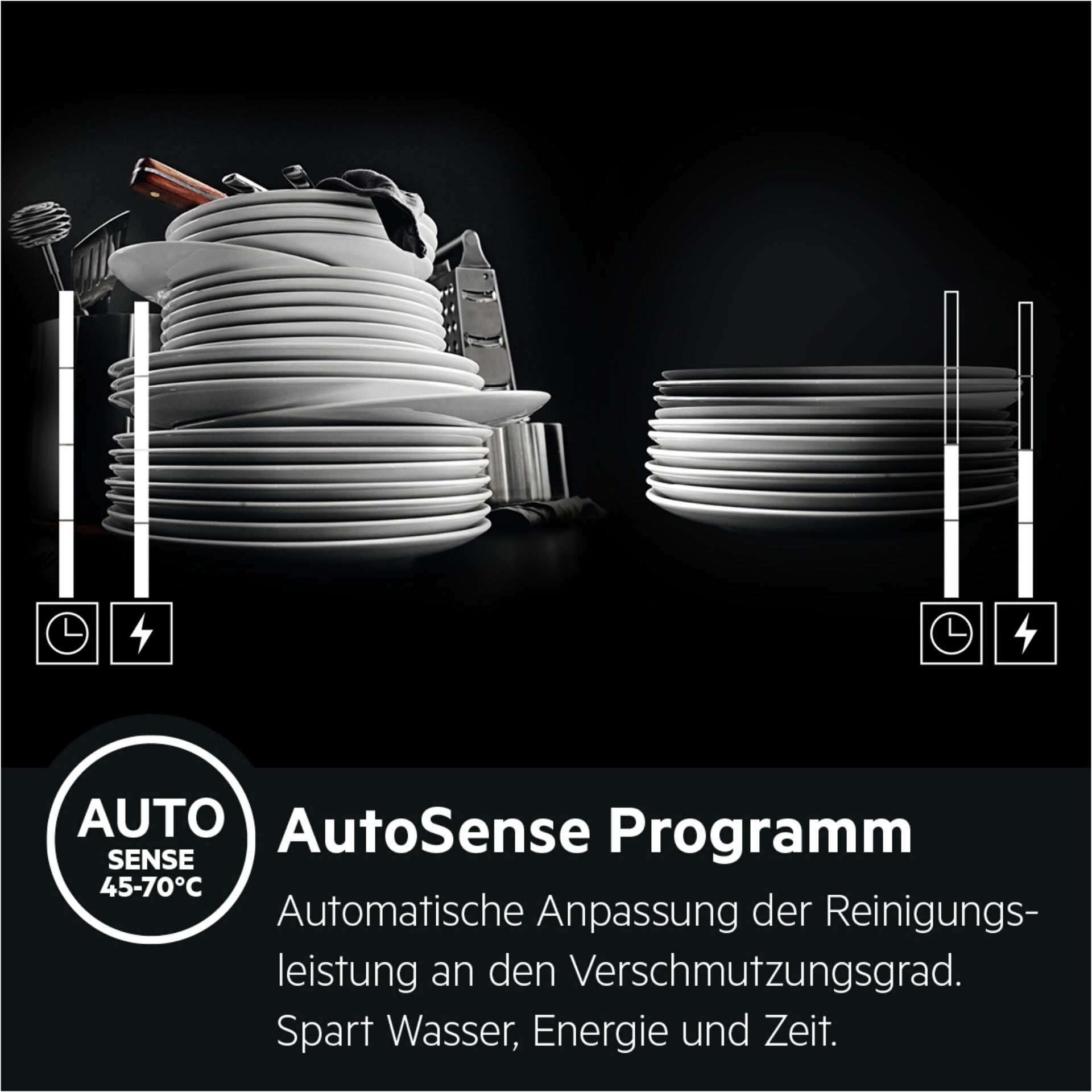 AEG FUS5360CZM Unterbauspüler 60cm 221400_05