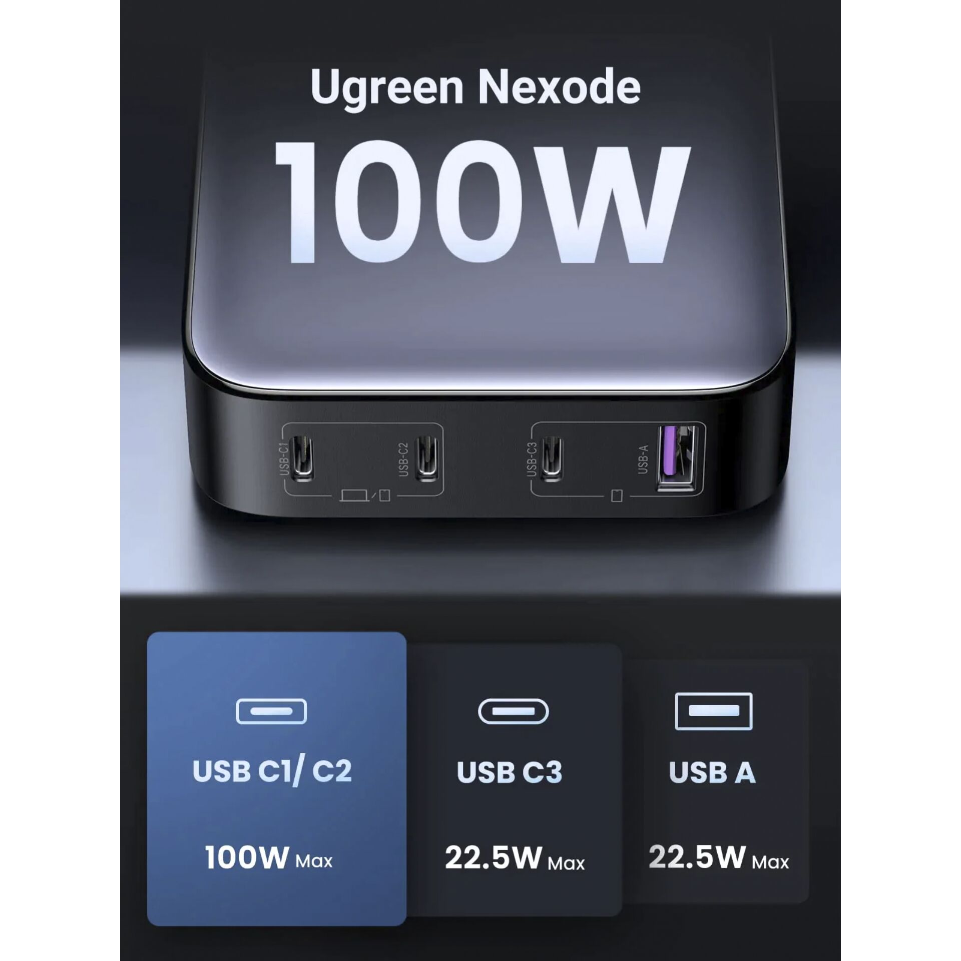 UGREEN Nexode 1*USB-A + 3*USB-C 100W Desktop Fast Charger