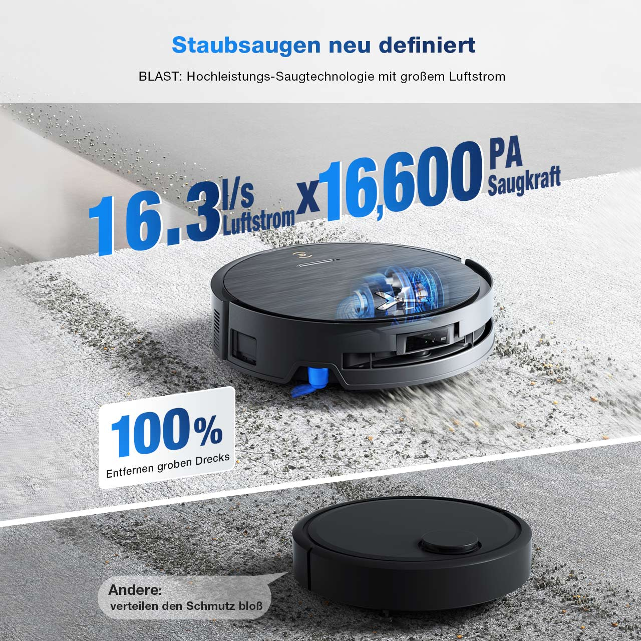 ECOVACS X9 PRO BLACK Saug-Wischroboter 24920493af4732e5801fac26d9433311367be90c