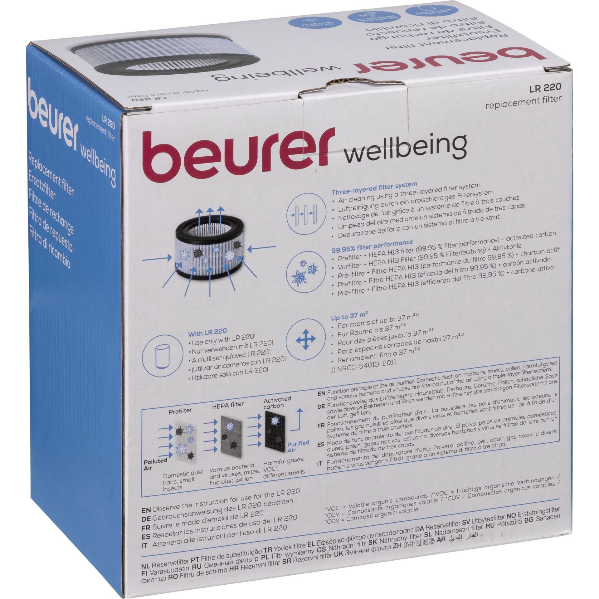 Beurer LR 220 Ersatzfilter 650778_02