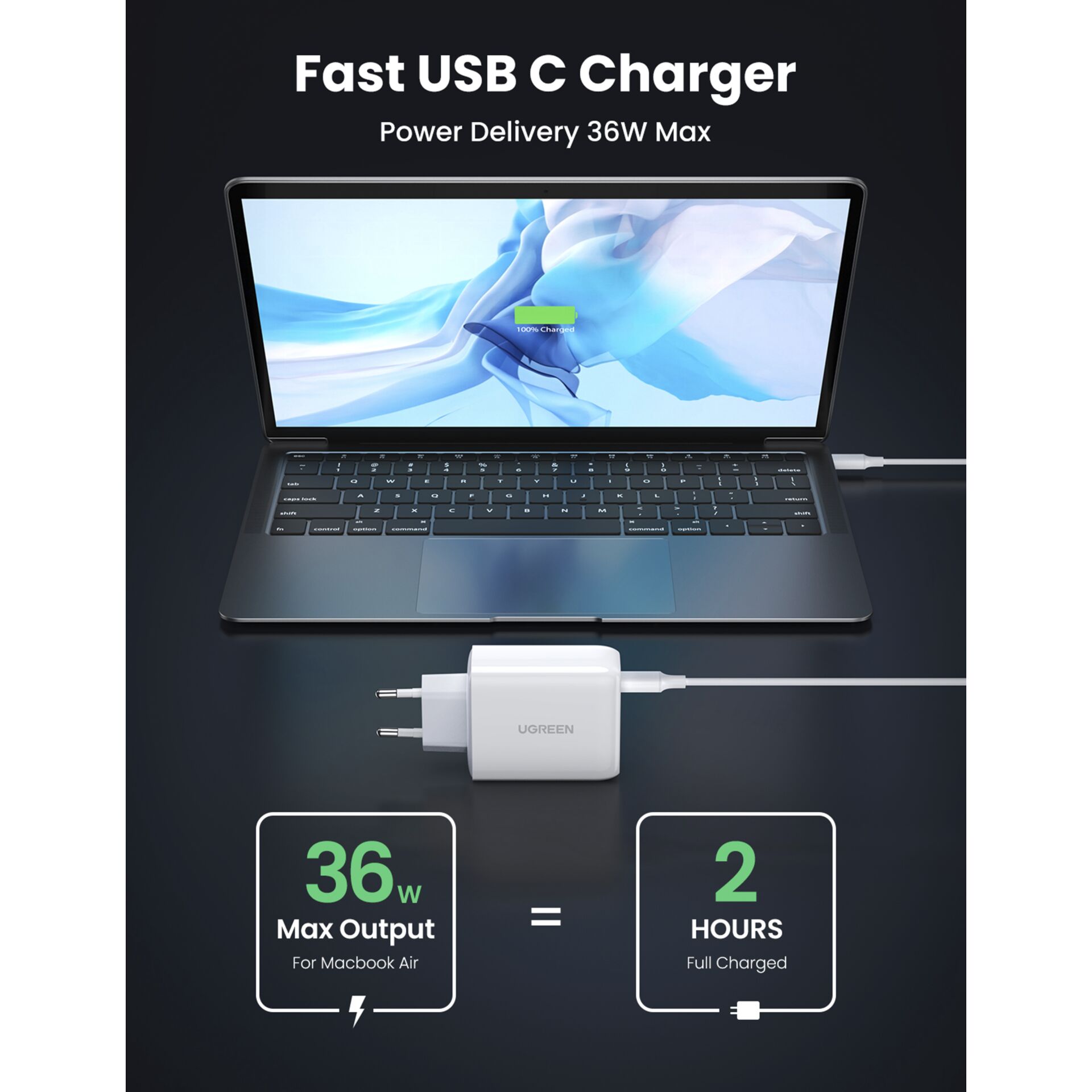 UGREEN 36W Dual Port Charger EU USB-A/USB-C