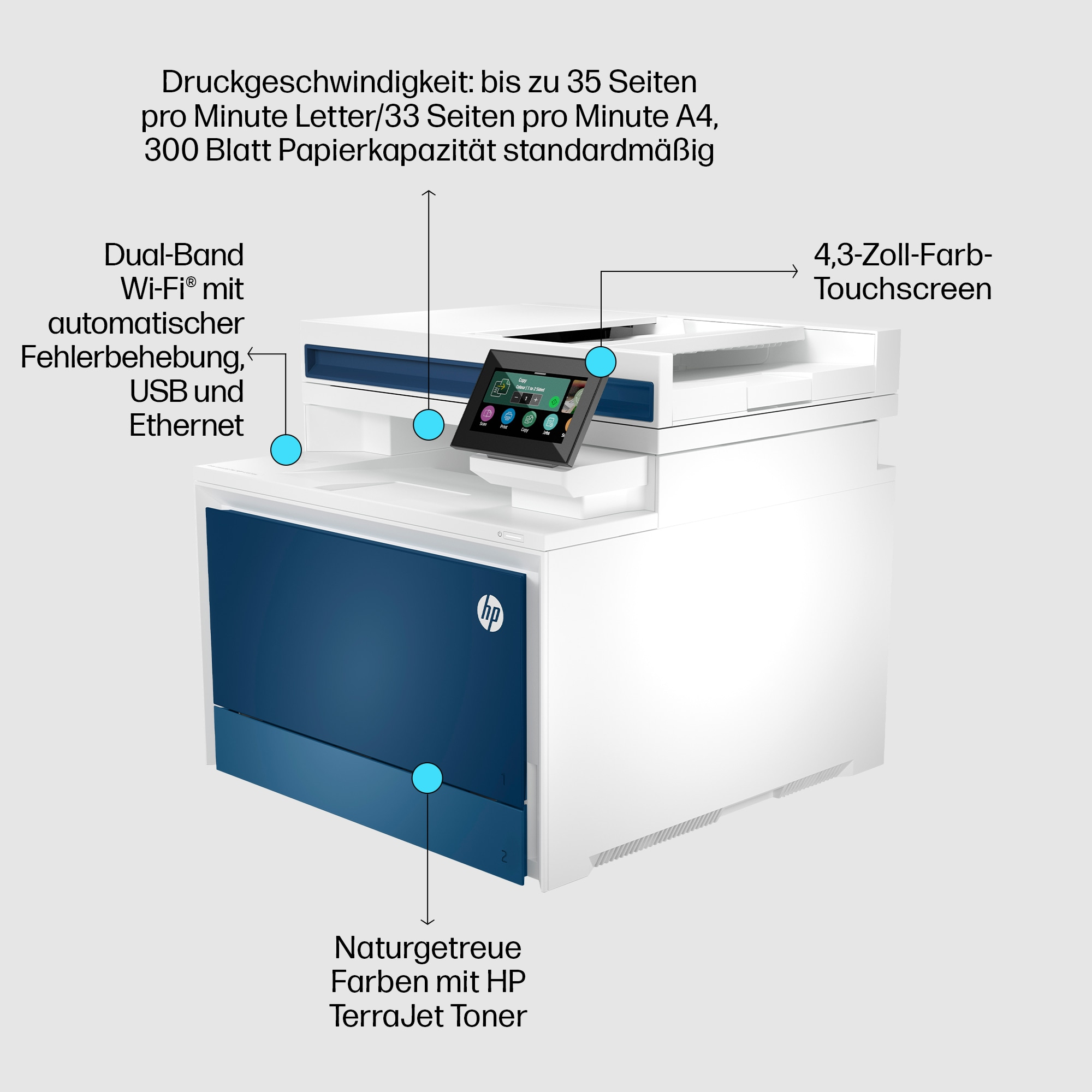 HP Color LaserJet Pro MFP 4302fdw 4in1 Multifunktionsdrucker c9015d4cbc848e25096964cd5f73ec86