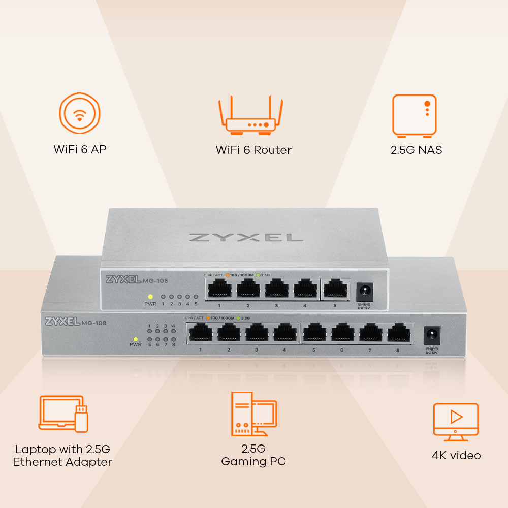 Zyxel MG-105 5 Port 2,5G MultiGig Switch unmanaged 92840870_8550174625