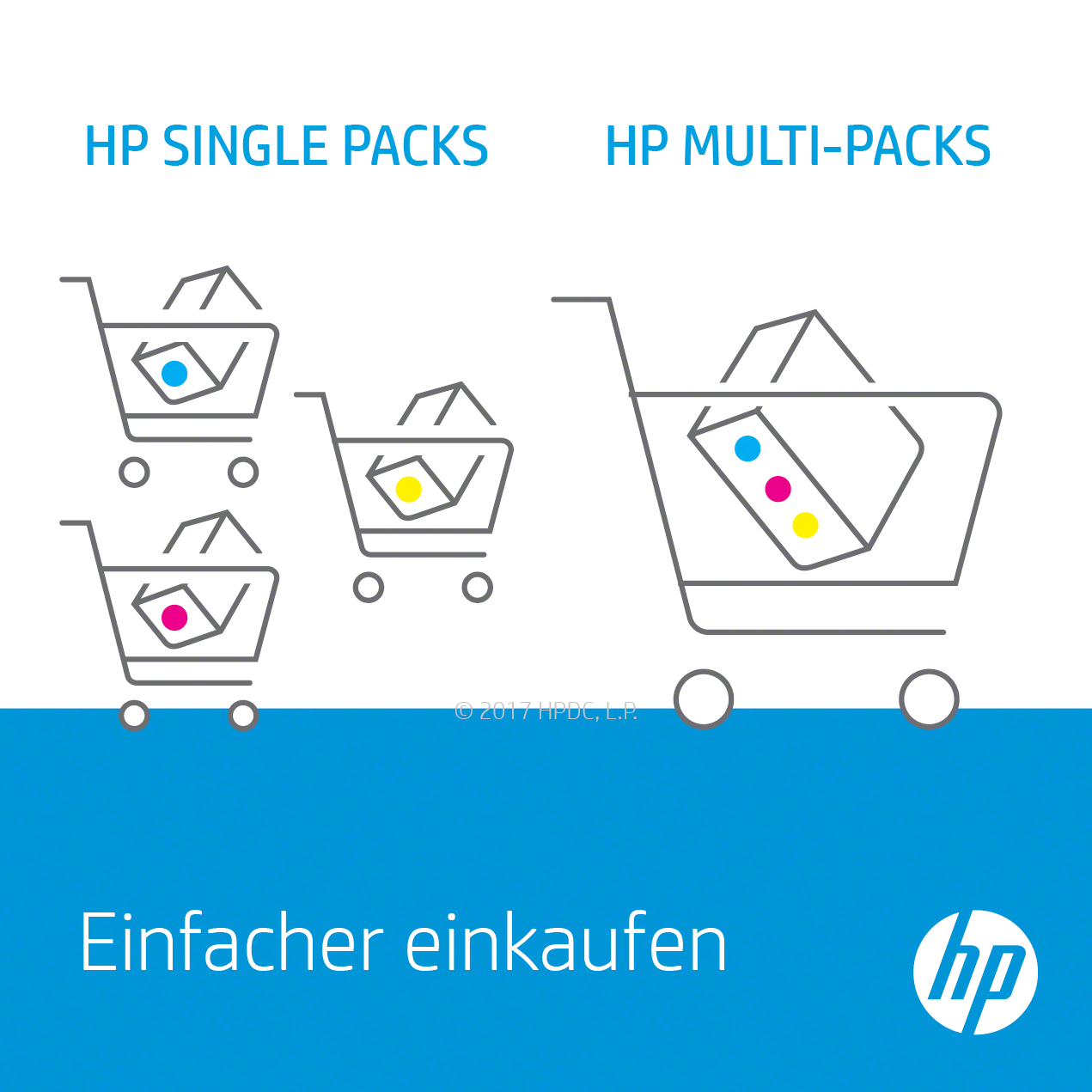 HP 301 Original Schwarz, Cyan, Magenta, Gelb Mehrfachverpackung