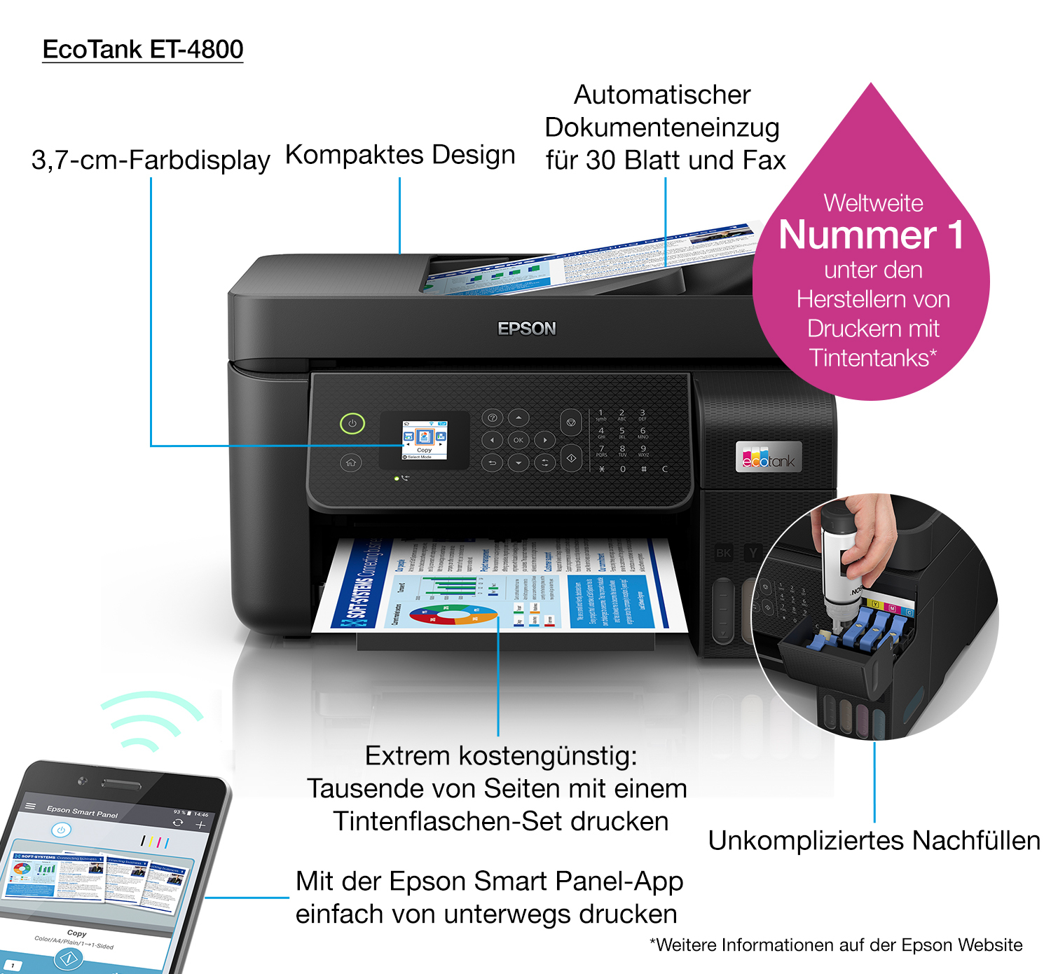 Epson EcoTank ET-4800 4in1 Tintenstrahl MFP Tintentanksystem 93242248_1082014434