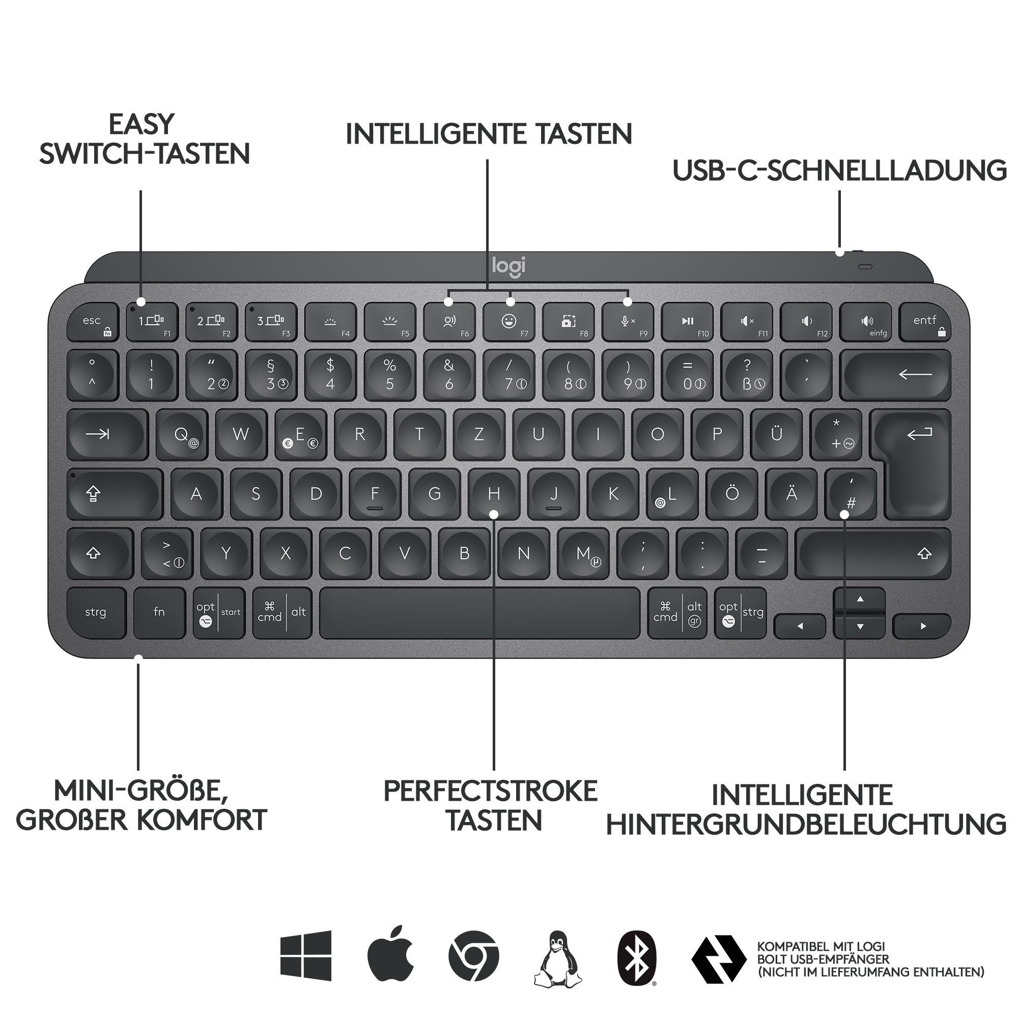 Logitech MX Keys Mini Minimalist Wireless Illuminated Keyboard