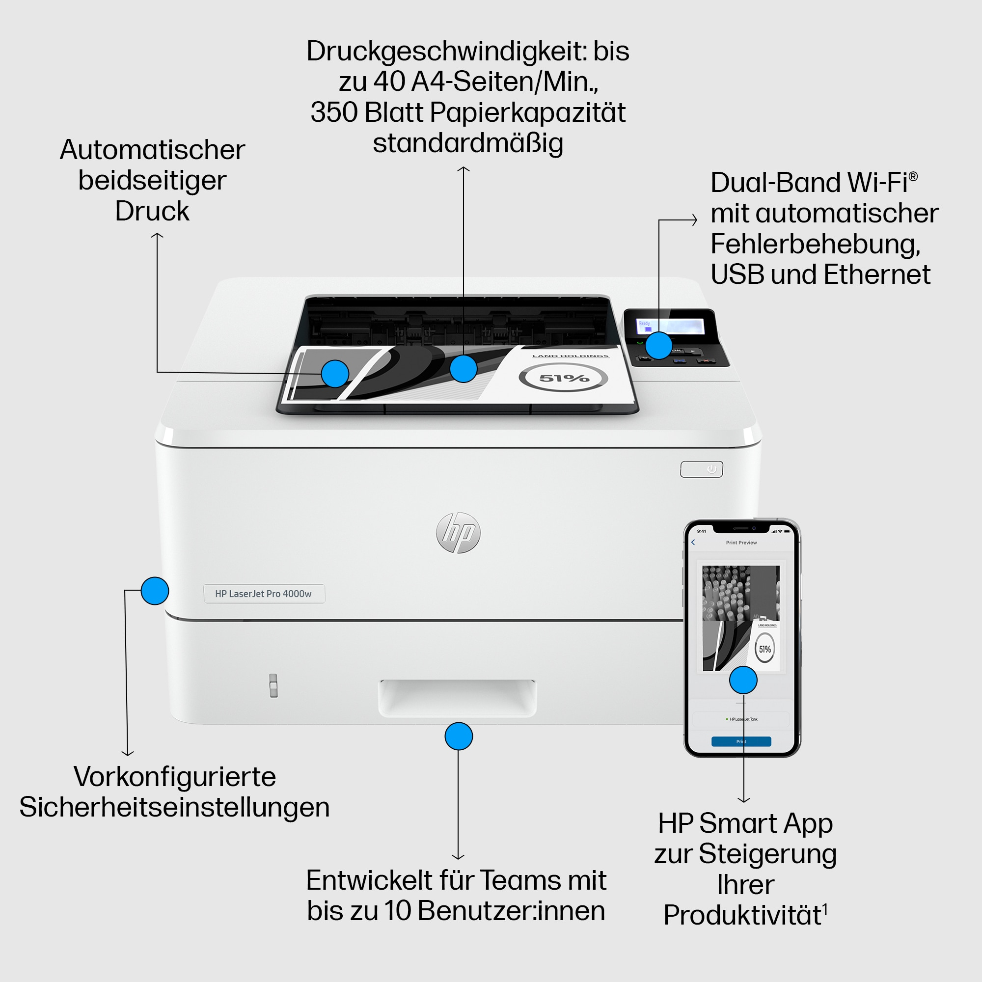 HP Laserjet Pro 4002dw Monolaserdrucker A4 48169bdad1fffada5cae7720905c806f