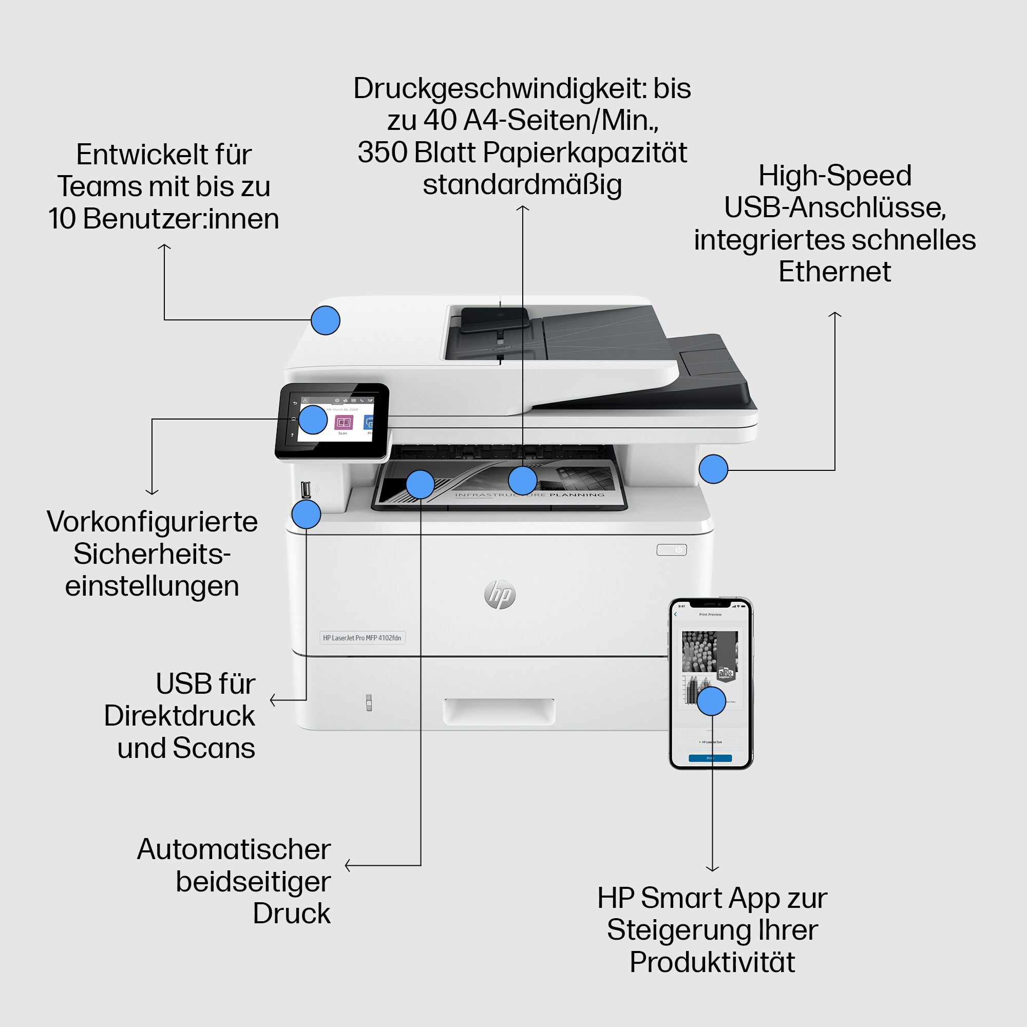 HP Laserjet Pro MFP 4102fdn 4in1 Multifunktionsdrucker 95036894_8185981051