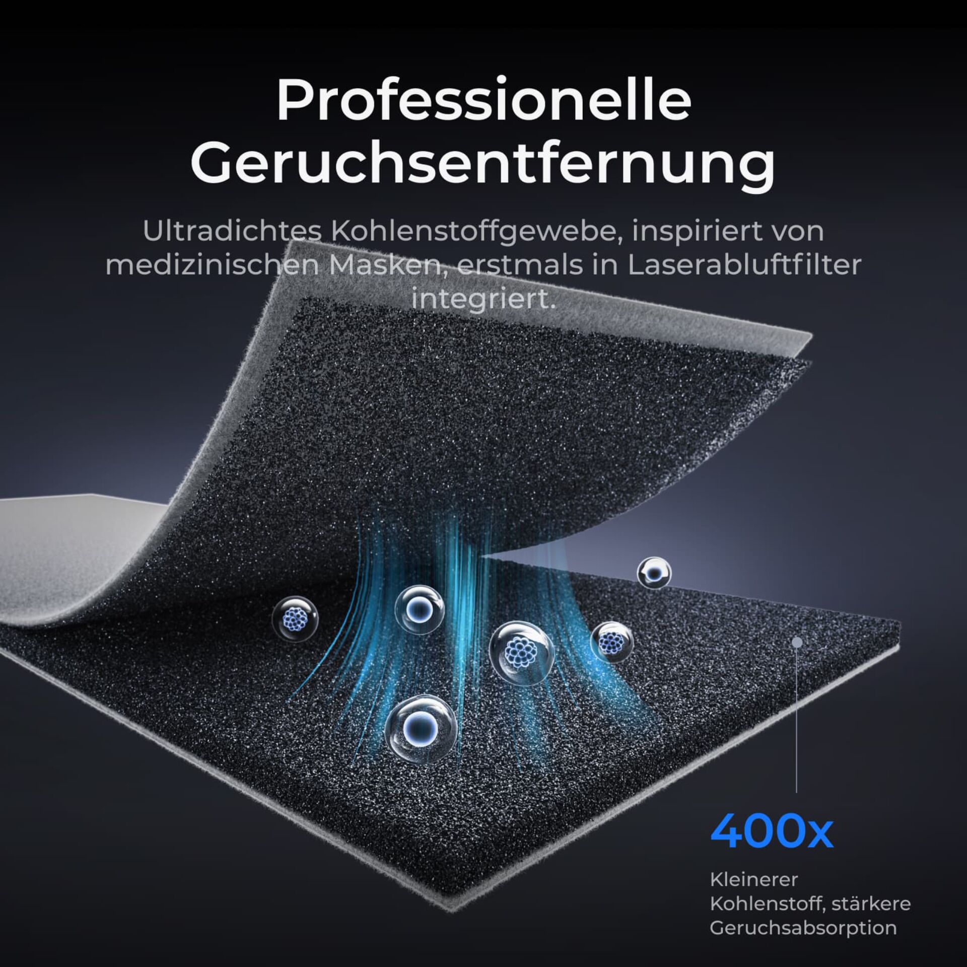 xTool AP2 V1 Abluftfilter SafetyPro Standart 220686_04