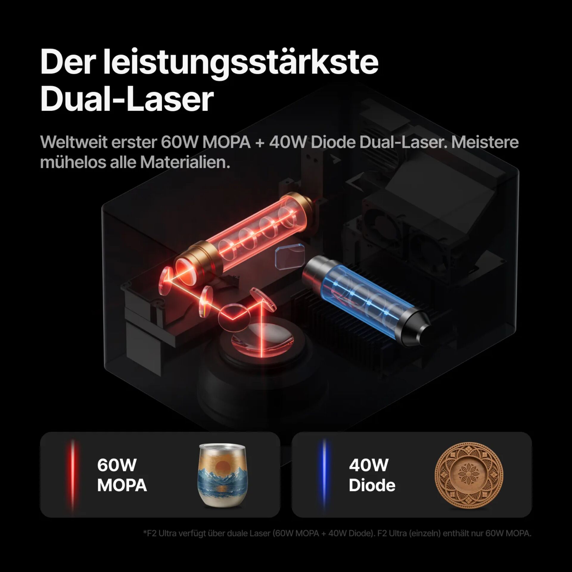 xTool F2 Ultra 221484_01