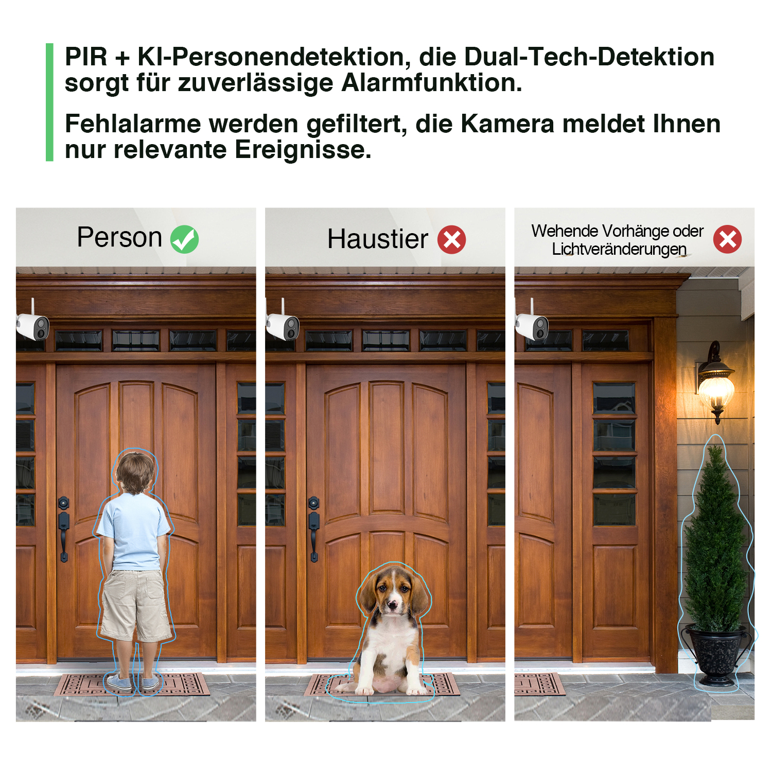 6lftcJcIHktcKK HiKam R8 Akku Wlan Kamera Außen mit Solarpanel