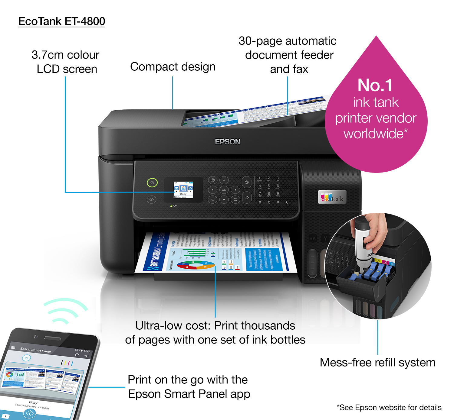 Epson EcoTank ET-4800 4in1 Tintenstrahl MFP Tintentanksystem 93242248_7150551392