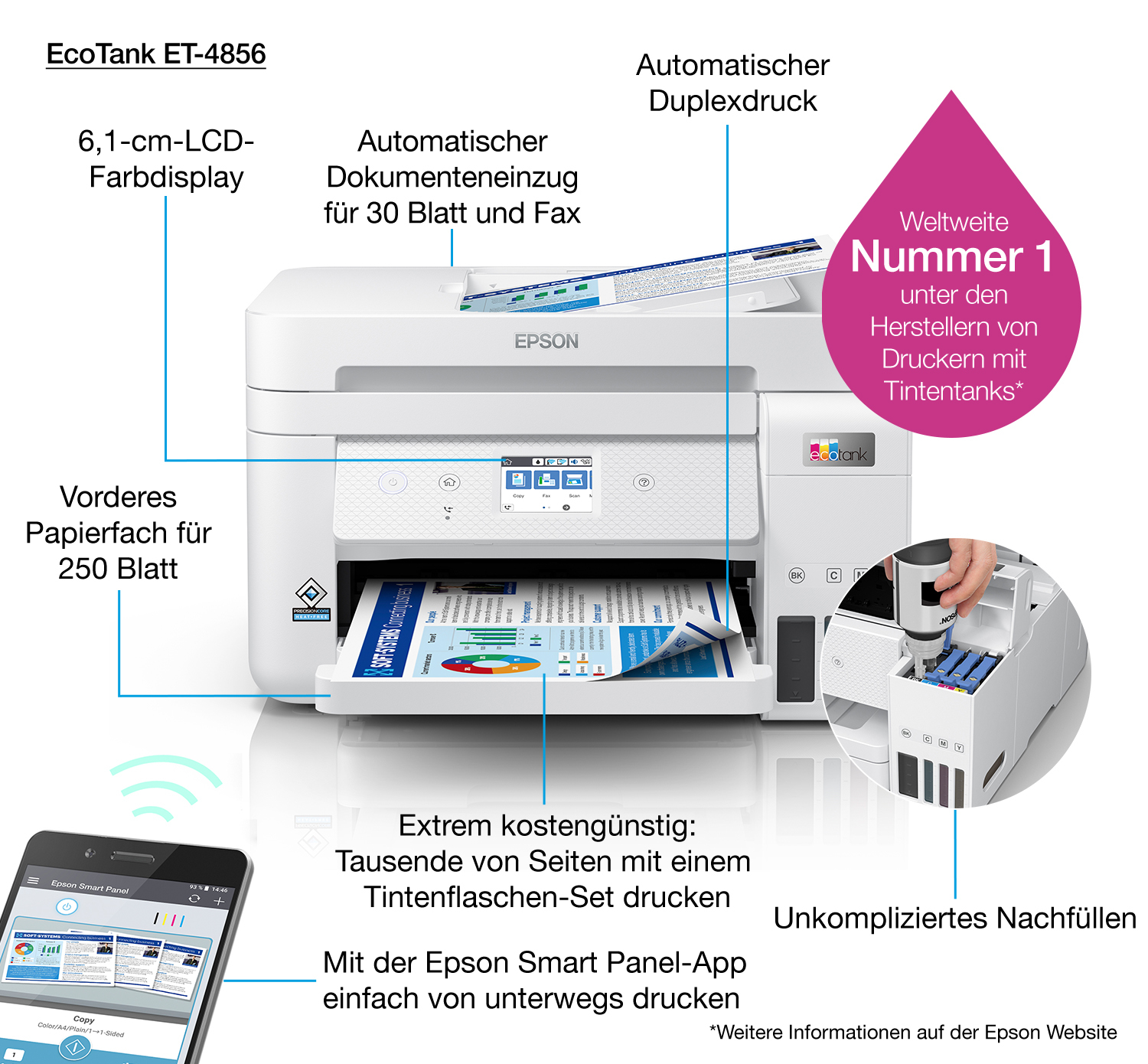 Epson EcoTank ET-4856 4in1 Tintenstrahl MFP Tintentanksystem 93242285_5377156183