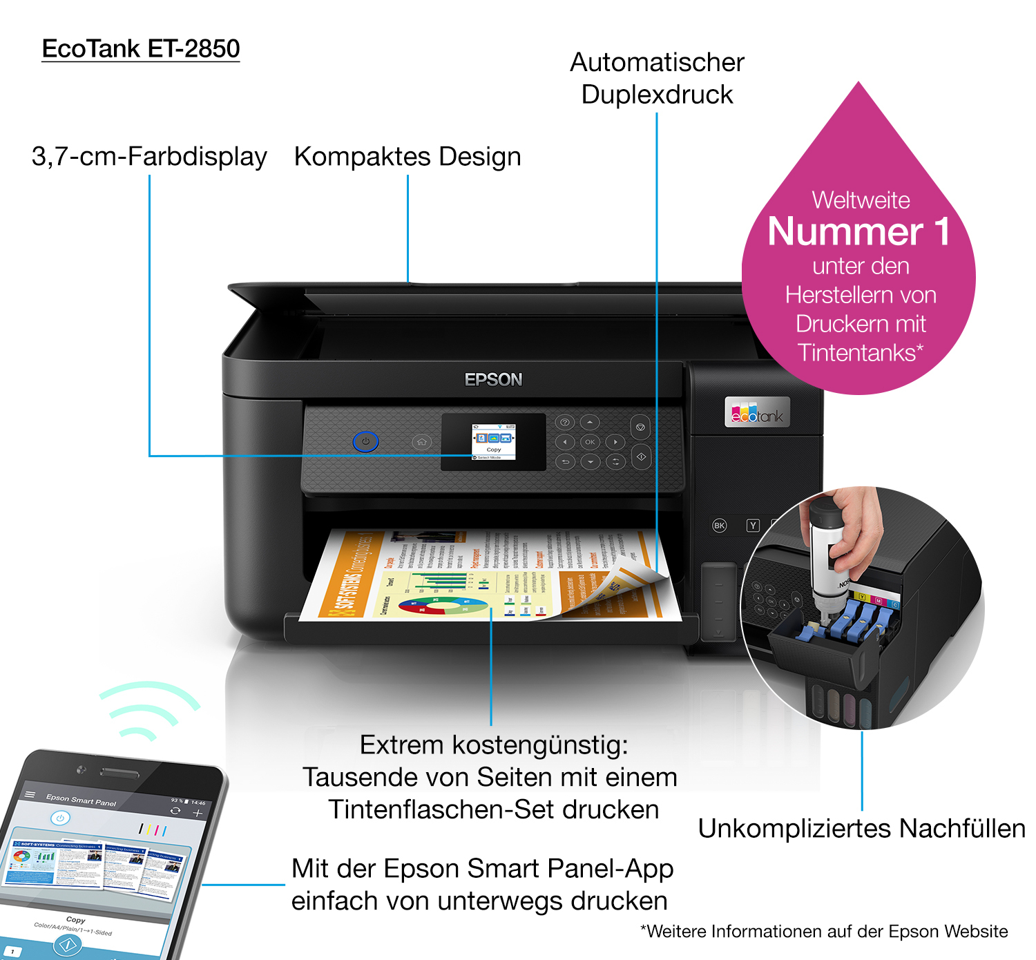 Epson EcoTank ET-2850 3in1 Tintenstrahl MFP Tintentanksystem 93168229_6908132113