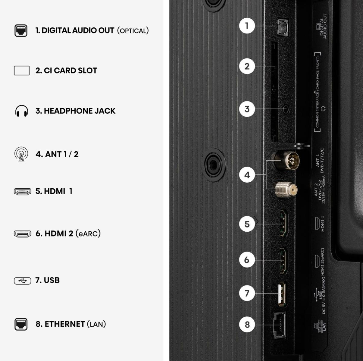 Hisense 40A49S – Ansicht 11
