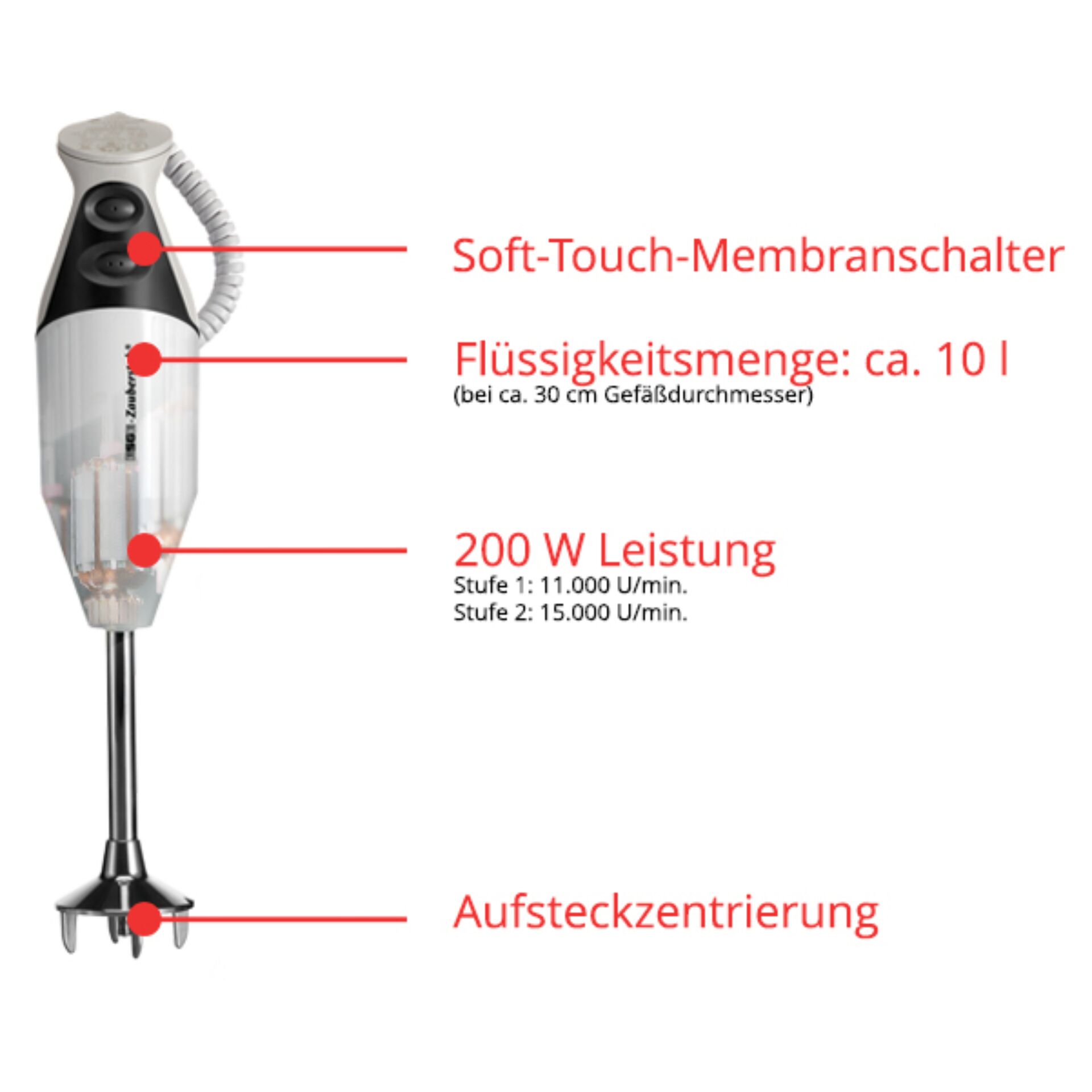 Bild eines Stabmixers mit 200 W Leistung, Soft-Touch-Membranschalter und Aufsteckzentrierung für ca. 10 l Flüssigkeitsmenge bei 30 cm Gefäßdurchmesser.
