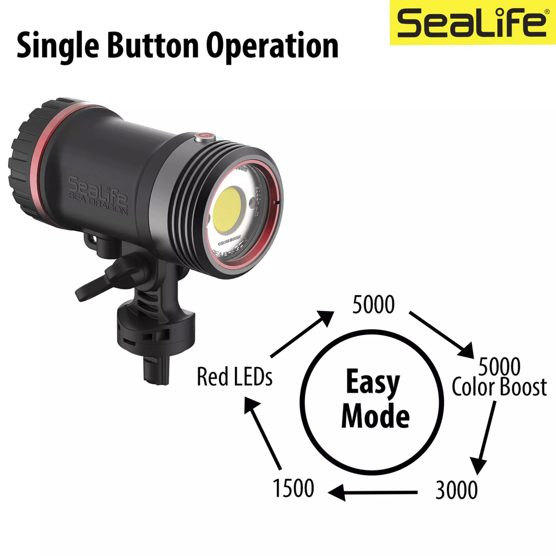 Sealife Sea Dragon 5000+ with Color Boost Light Head (SL680-1) 802083_08 Sealife Sea Dragon 5000+ with Color Boost Light Head (SL680-1) 802083_08