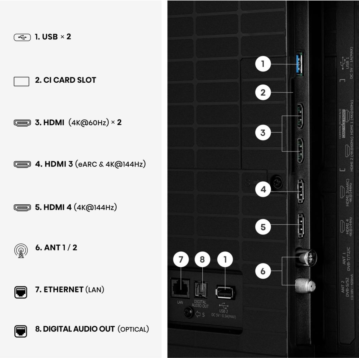 Hisense 65U7SE – Ansicht 12