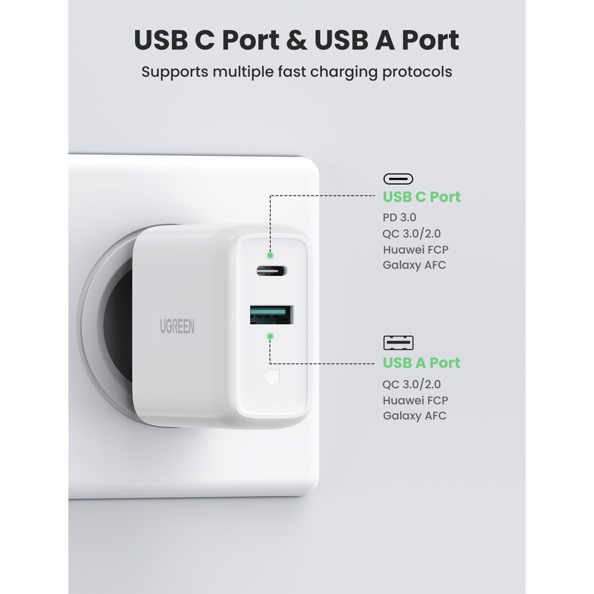 UGREEN 36W Dual Port Charger EU USB-A/USB-C