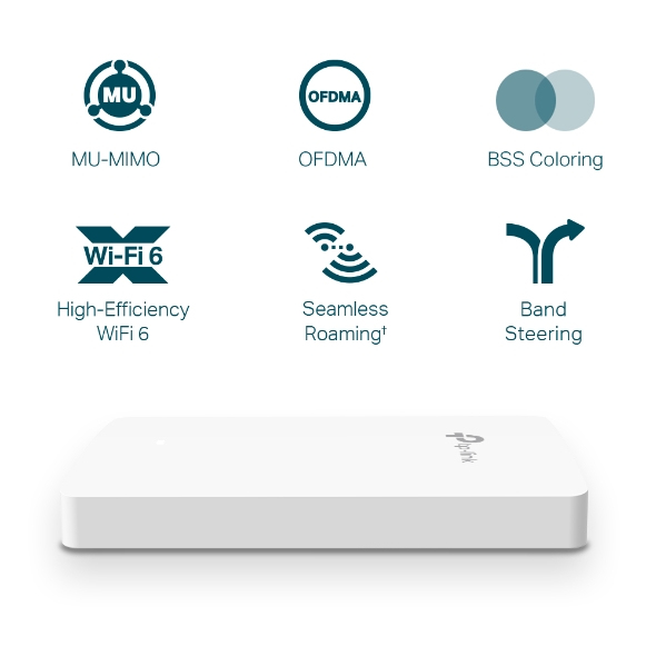 TP-Link EAP615-Wall AX1800 Dual-Band Wi-Fi 6 Accesspoint bb75f74ffedc9e4f8b6710e415902881