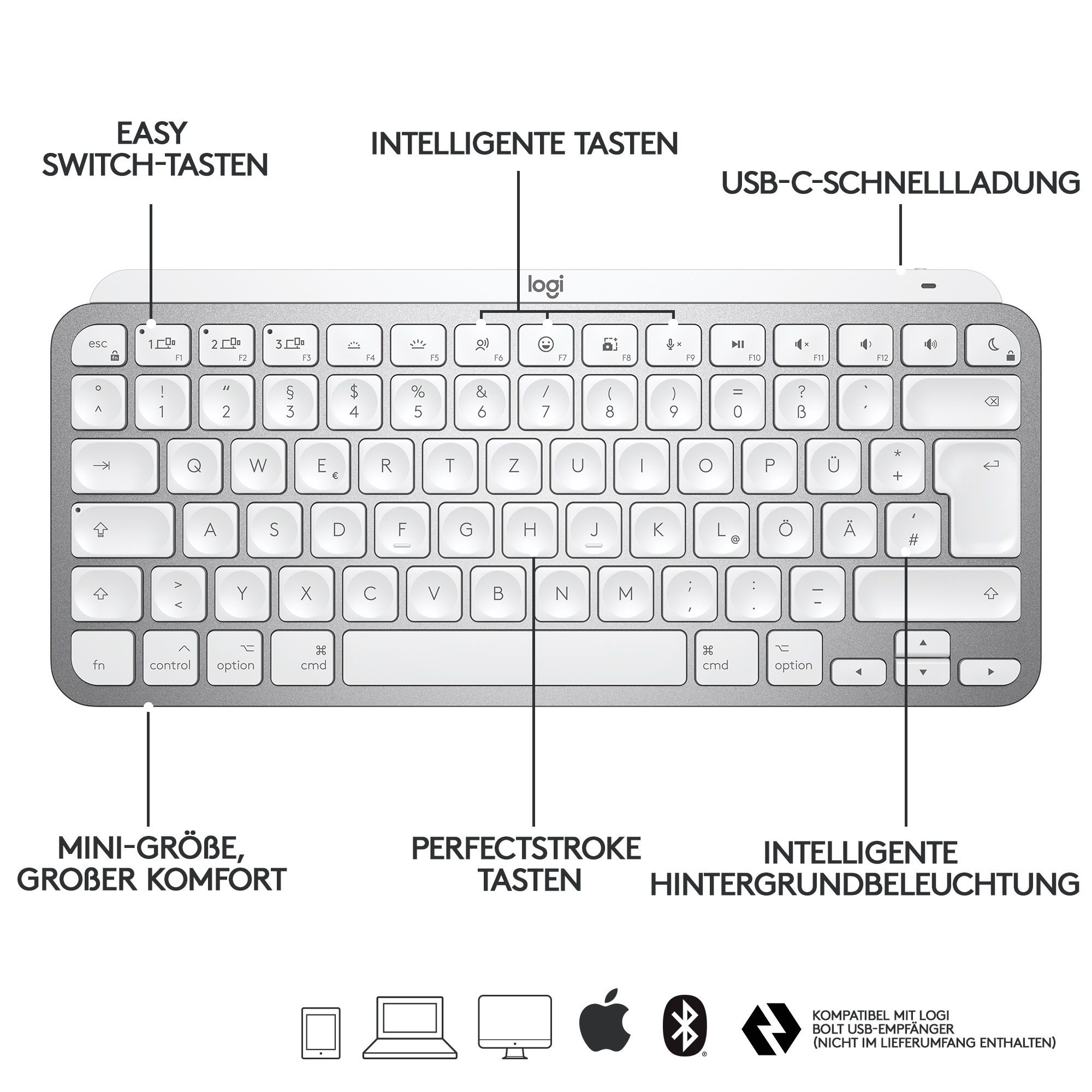 Logitech MX Keys Mini for Mac Tastatur RF Wireless + Bluetooth QWERTZ Deutsch Silber, Weiß